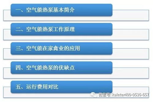 空气能与地热能在现代家禽业的应用分析 节能增效与环保健康的养殖新路径